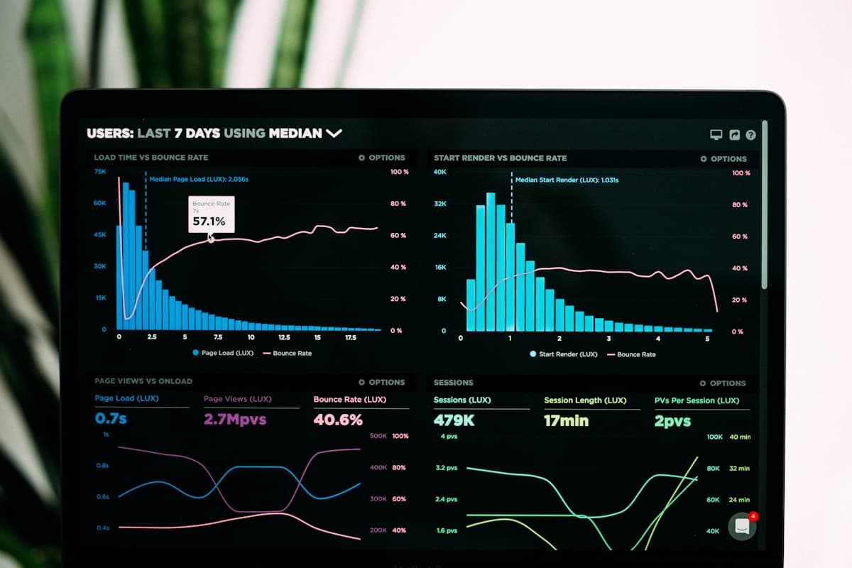 SEO Performance Tracking with Google Search Console and Analytics